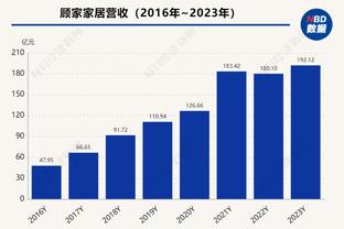 恩德里克：我一直说皇马是我的梦想，想在这拿5次欧冠10次西甲